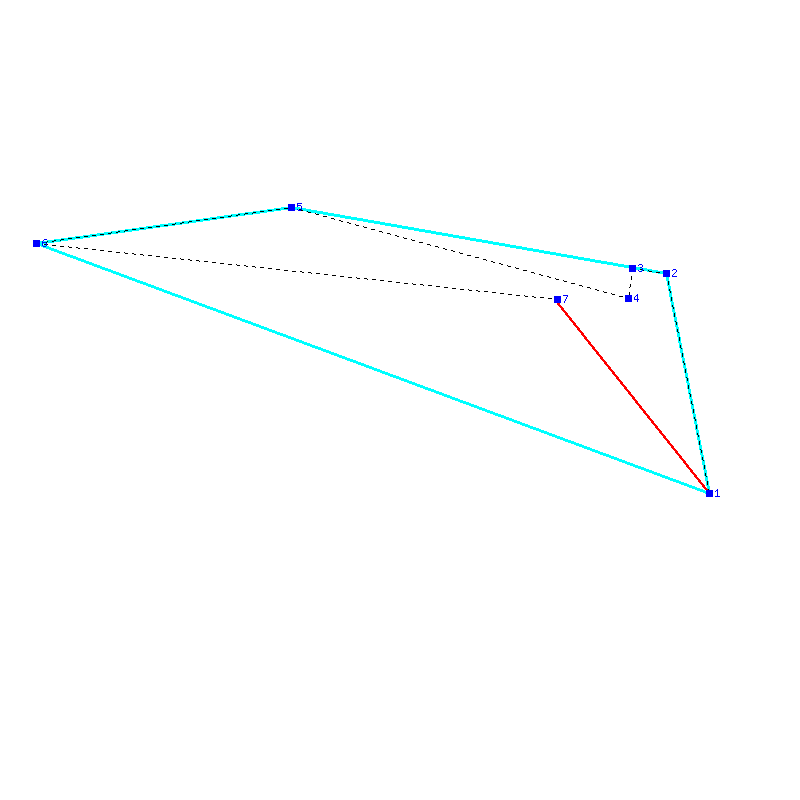 Flugauswertung